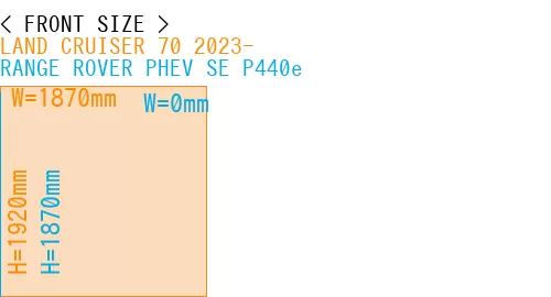 #LAND CRUISER 70 2023- + RANGE ROVER PHEV SE P440e